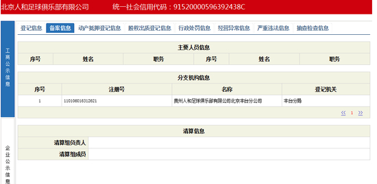 全国企业信用信息公示系统显示资料
