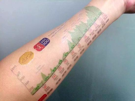 港百选手纹身。