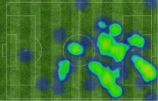 穆勒本场的活动范围很广（向右进攻）