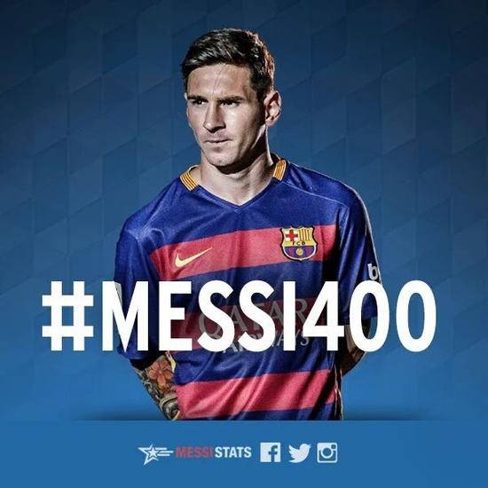 梅西打入身穿巴萨10号的第400球