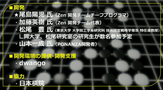 DeepZenGo 支持力量强大