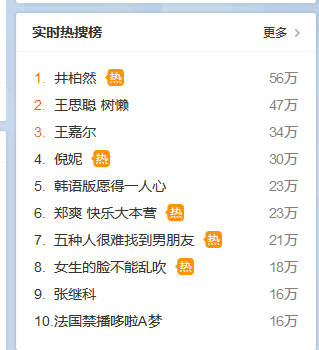 张继科空降热搜