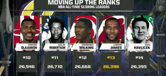 下一目标威尔金斯