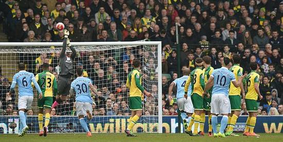 阿圭罗任意球被扑出