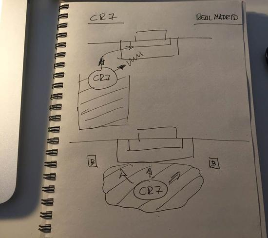 安帅手绘战术图1