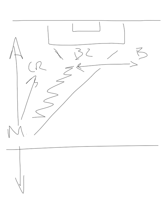 安帅手绘战术图，指出马塞洛在左路的关键作用