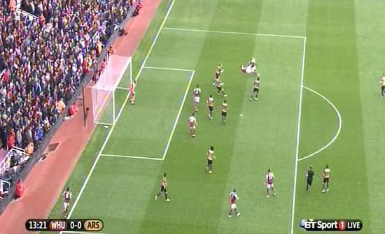 西汉姆进球被判无效