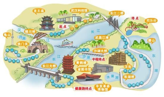 武汉马拉松线路