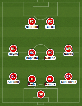 塞维利亚为巴萨皇马输送不少球员