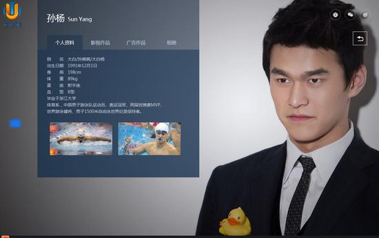 孙杨的资料展示