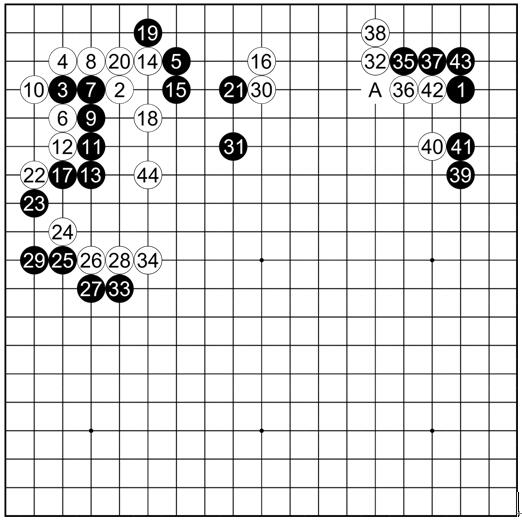 谱1鹿盐利玄执黑vs本因坊算砂（误打误撞的首秀） 大约庆长5（1600）年