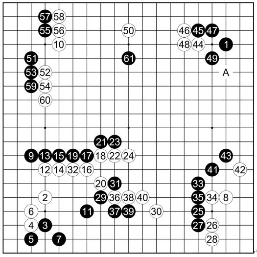 谱3 本因坊烈元 （跡目） 执黑vs安井仙哲 （跡目） 御城碁安永2（1773）年11月17日