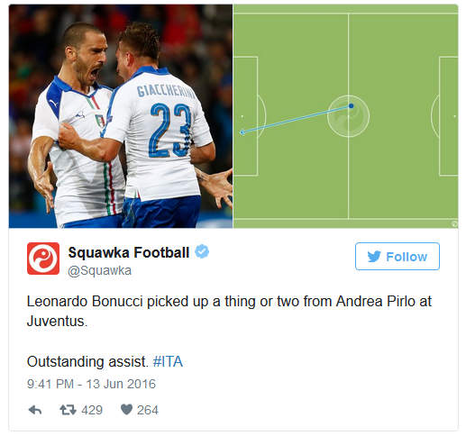 博努奇变皮尔洛了