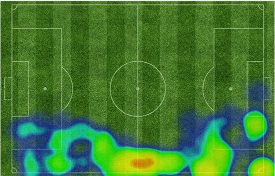 坎德雷瓦本场的活动热区图（向右进攻）