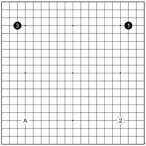 图6吴先生认为较差的选择