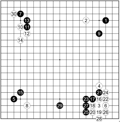 参考谱5坂田荣男的二间高挂吴清源与坂田荣男的十番棋之战第八局吴清源授先相先执黑 vs坂田荣男