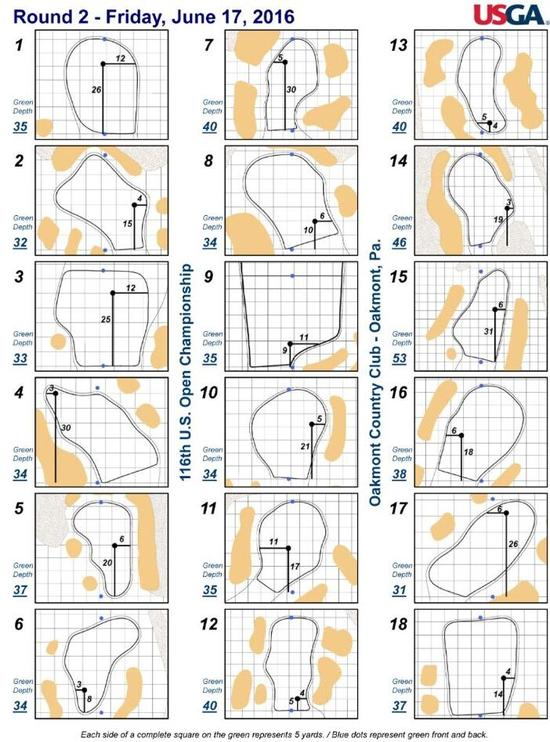第二轮轮洞杯图