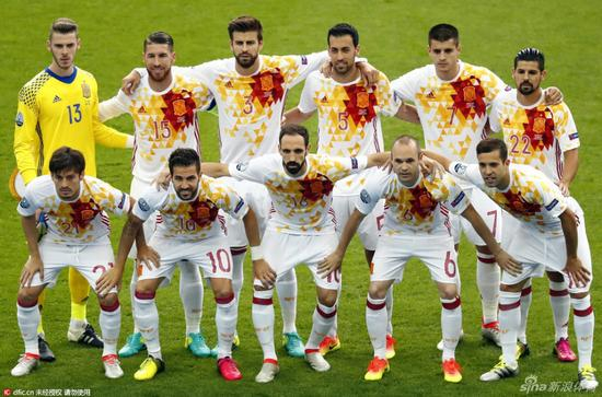 不变的首发十一人