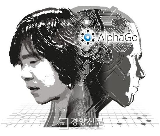AlphaGo到底应不应该算到人类棋手排名里呢？