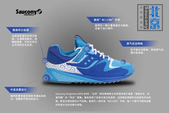 Saucony beijing shop