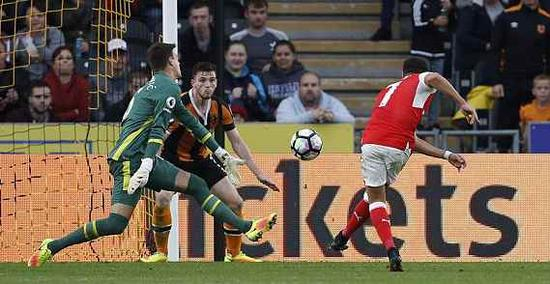 桑切斯补射入网