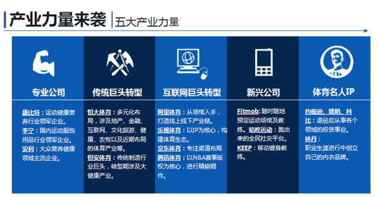 （本图引用自葛小松演讲PPT）