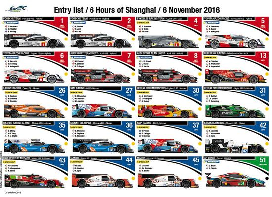 2016WEC上海6小时赛，LMP1/LMP2组参赛车辆缩略图