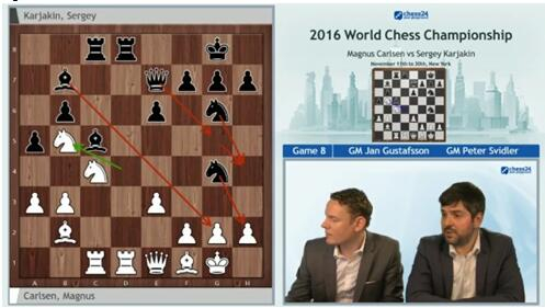 古斯塔夫松与斯维德勒实时评论世界冠军赛对局