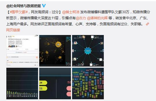 此事已成为微博上的热点话题