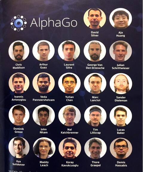 AlphaGo团队
