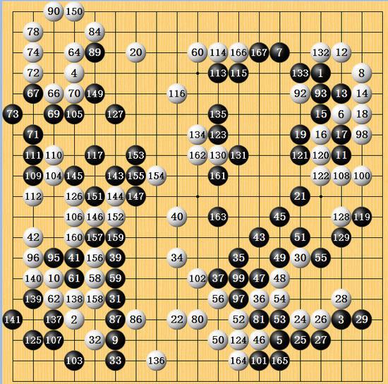 大师执黑中盘胜