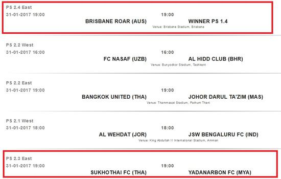 红框部分为上港申花亚冠资格赛潜在对手
