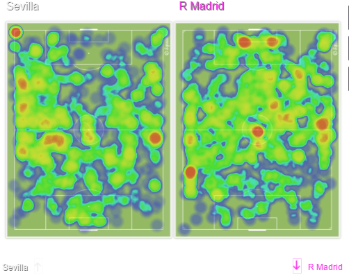 齐达内变阵并没有限制住塞维利亚的左路进攻