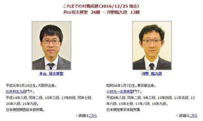 井山裕太正在与河野临下棋圣战决赛七番胜负第二局