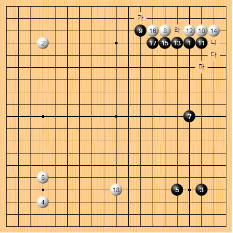 河野临的棋圣战挑战首局