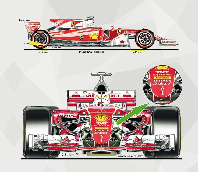《米兰体育报》公布法拉利2017F1赛车的概念图