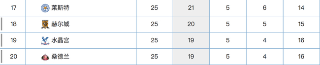 昔日荣光何处寻