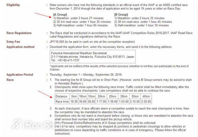 2016福冈马拉松报名资格和关门时间