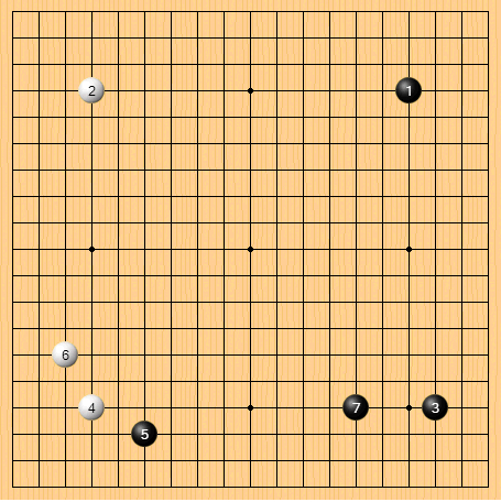 1月16日的24强战，李昌镐采用了新版AlphaGo布局