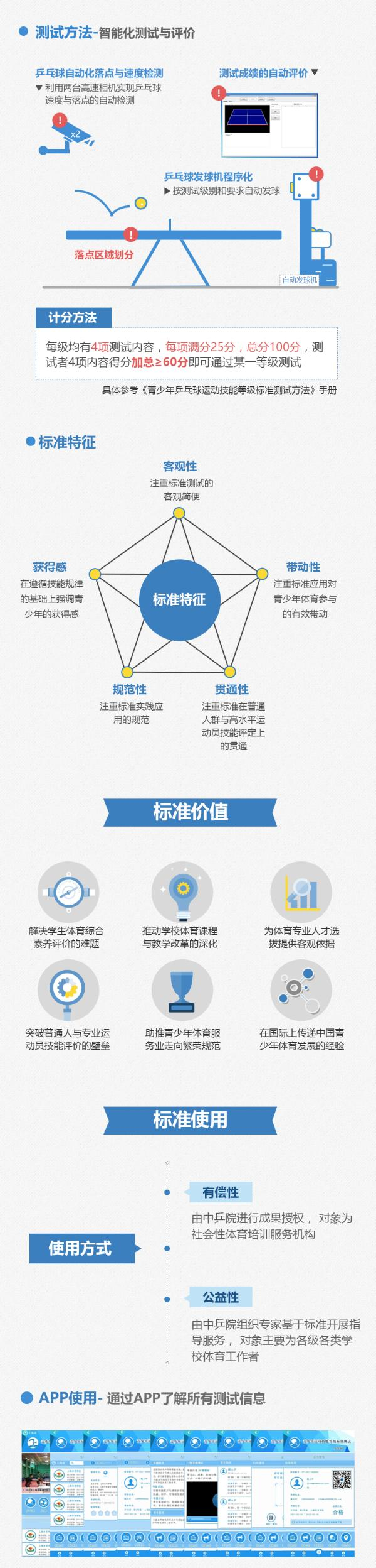 来源：上海体育学院