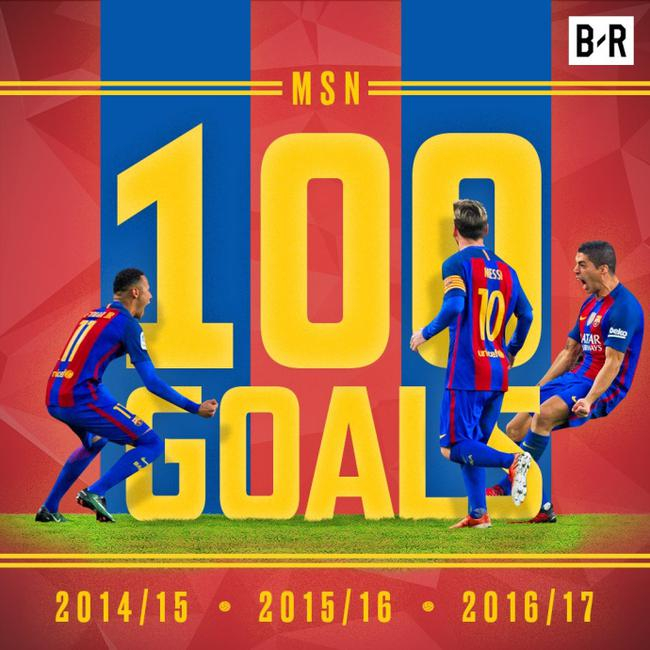 MSN连续第3个赛季进球破百