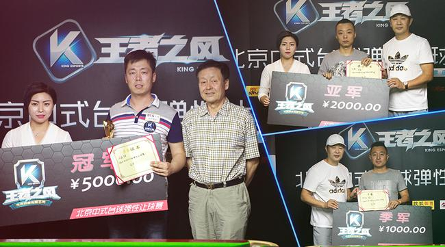 冠军王旭先生，亚军汪洋先生，季军韩万龙先生