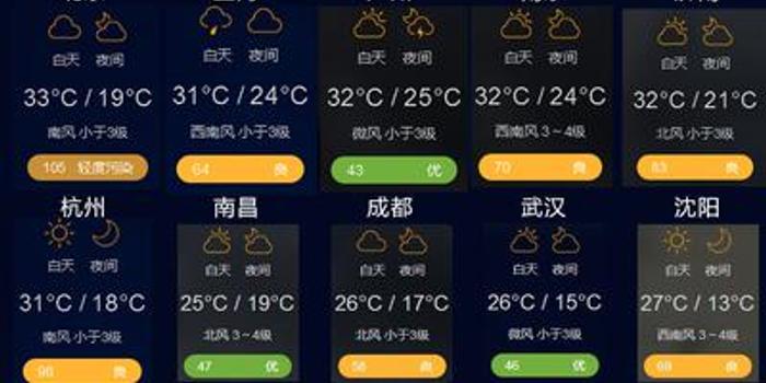 mugen神最上排名2020_电视盒子排行榜2020,双11最值得抢购五大神机!