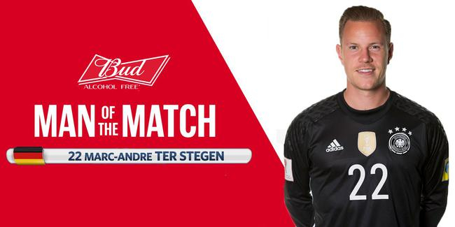 特尔施特根被评为决赛最佳球员