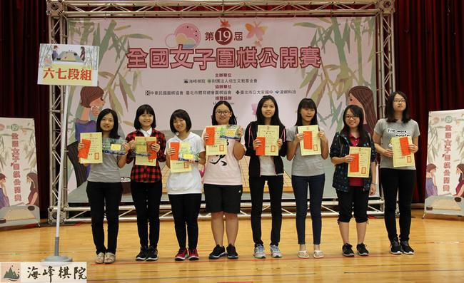 第19届全国女子围棋公开赛　6-7段组前八名优胜者