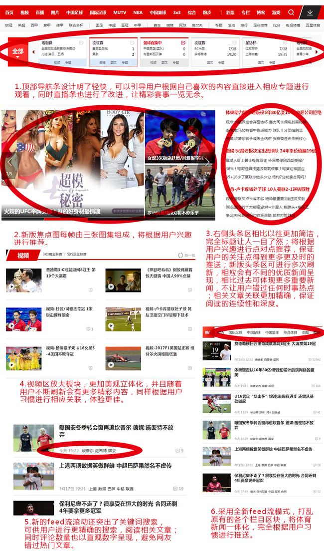 新浪体育2017新版首页