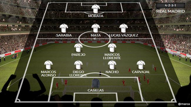 皇马青训球员11人阵