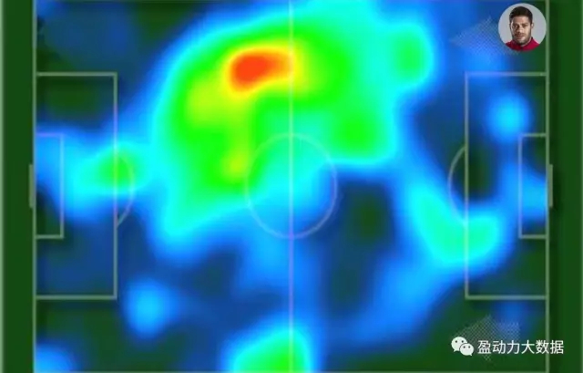 胡尔克全场活动热区图（进攻方向从右向左）