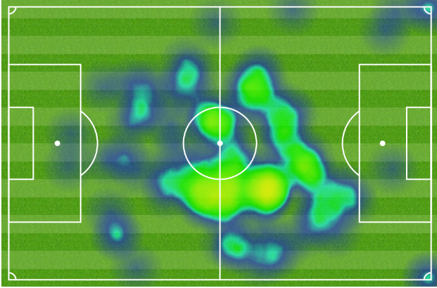 两个禁区间，小法无处不在