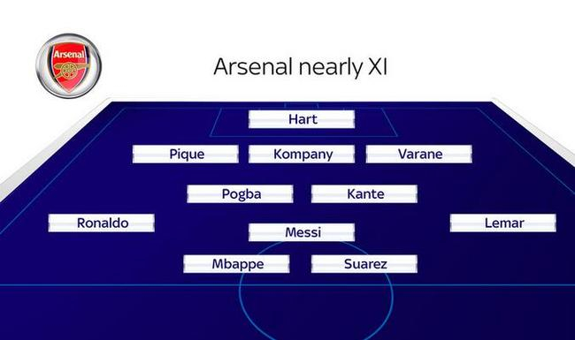 最新款温差签神阵